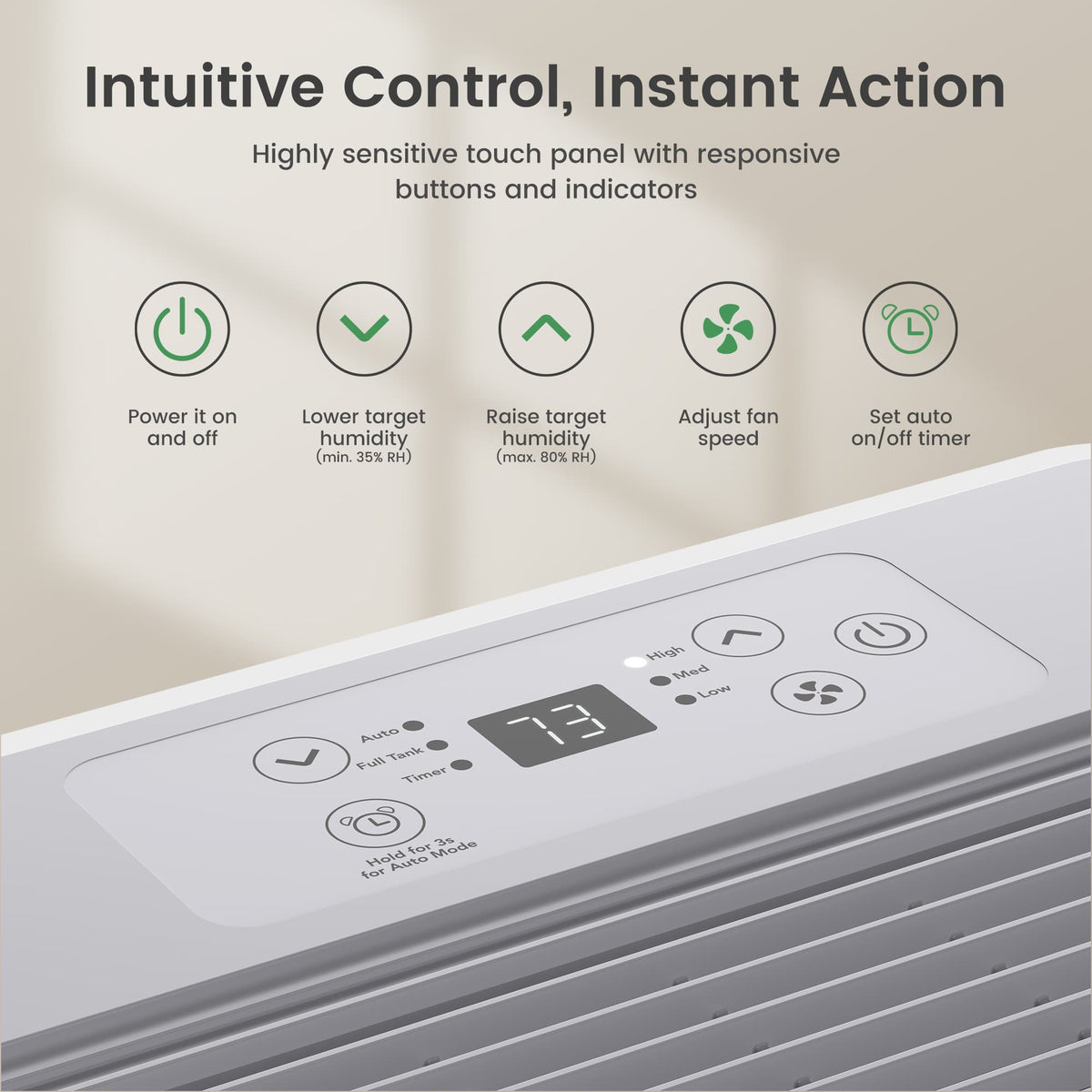 120 Pints ENERGY STAR Most Efficient Dehumidifier for Home