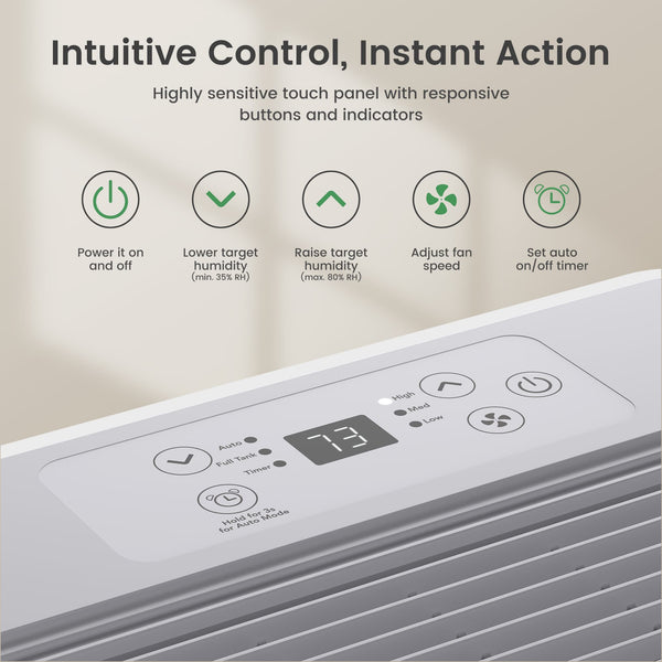 120 Pints ENERGY STAR Most Efficient Dehumidifier for Home