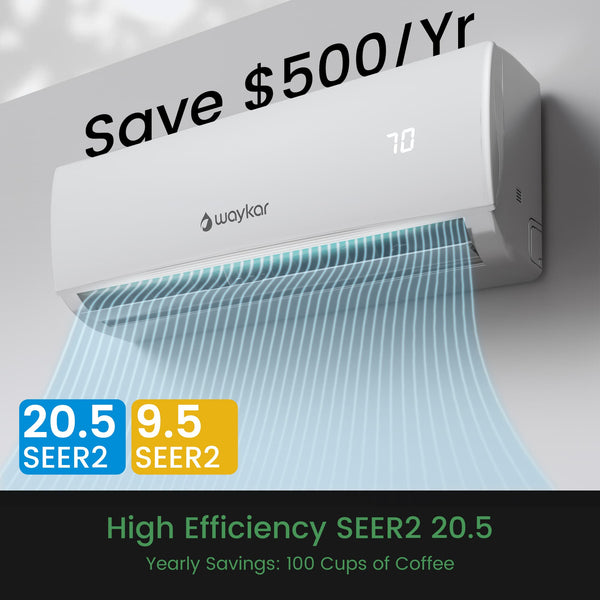 highly efficient AC unit SEER2 20.5