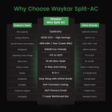 Waykar air conditioner