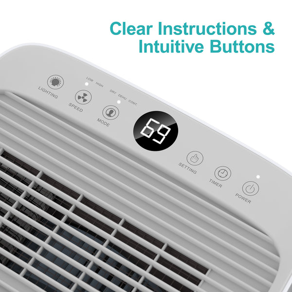 Sitvon 16 Pint Energy Star Dehumidifier for Home Basement Large Room,Max 52 Pint, 4500 Sq. Ft Commercial Grade - Auto Defrost, Ultra Quiet 40dB, Auto Comfort Mode, Dual Drain Option