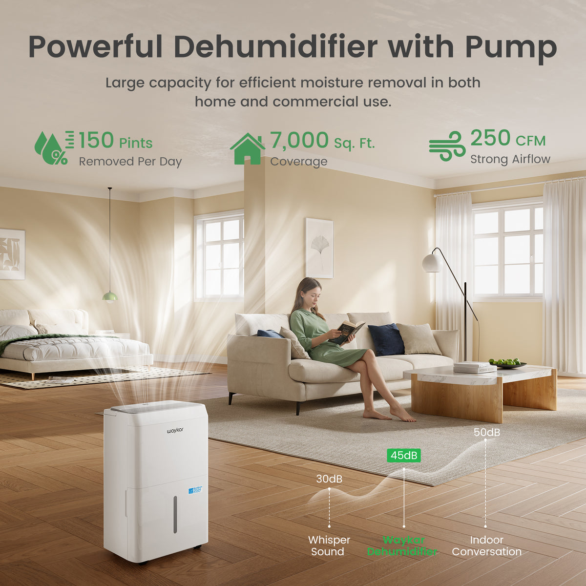 ENERGY STAR Most Efficient Dehumidifier – Available in 80, 120, and 150 Pints.