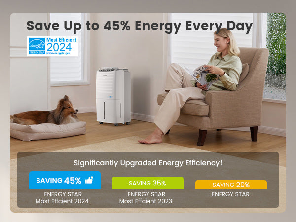 【中古】Waykar PD160B 除湿機 Amazon | Waykar 除湿機 コンプレッサー式 除湿器 衣類乾燥機能