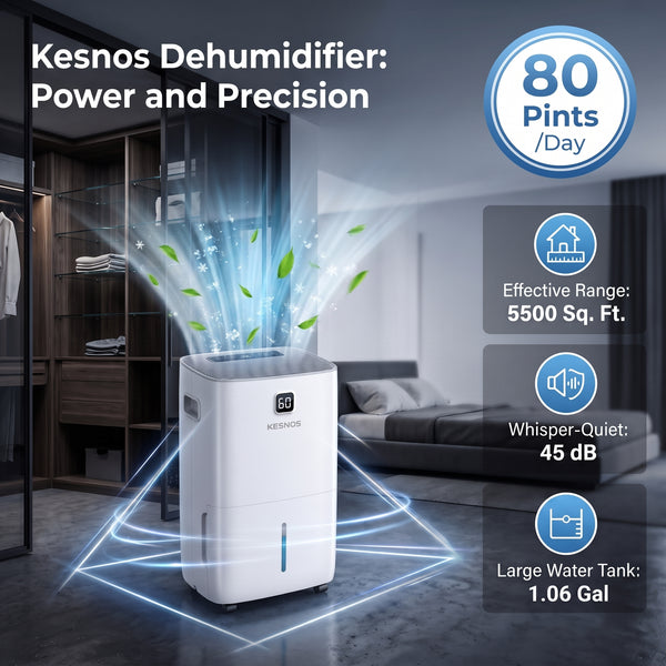 Pre-Sale: 80 Pints ENERGY STAR Home Dehumidifier