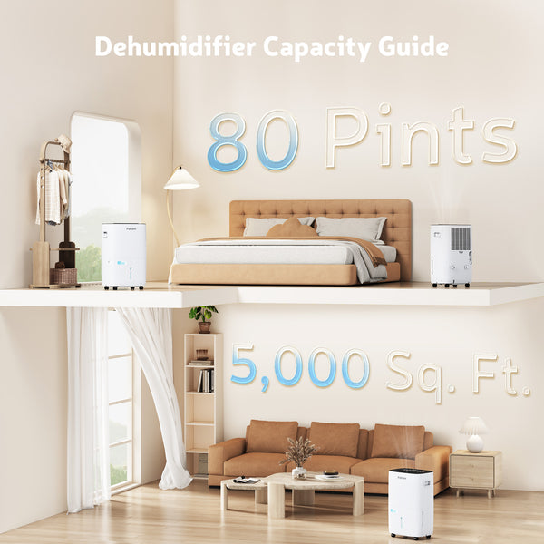Waykar Fehom Most Efficient Energy Star 25, 36, 50 Pints Dehumidifier - 6,000 Sq. Ft. Max 120 Pints, Smart Dehumidifier with Drain Hose, for Basement,Bedroom,Home,Bathroom