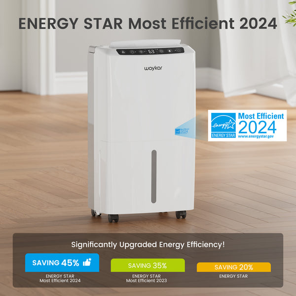 Sitvon 10-Pint Pro Energy Star Energey Efficient Dehumidifier for Home, Basement and Large Room 1,500 Sq. ft Coverage Area - Quiet with Humidity Control, Timer, Drain Hose and Water Tank