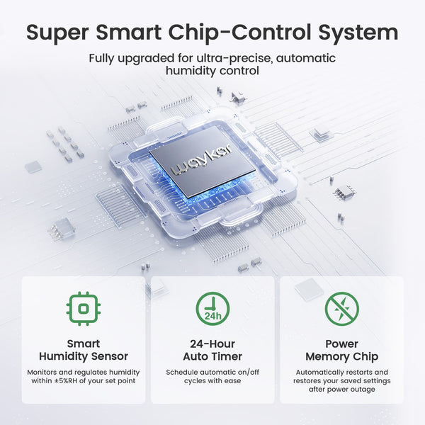 Waykar 10 pt. Energy Star Dehumidifier, Max 30 pt.