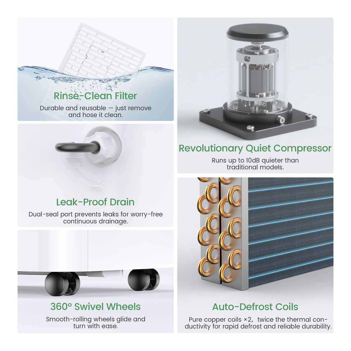 Waykar 10 pt. Energy Star Dehumidifier, Max 30 pt.