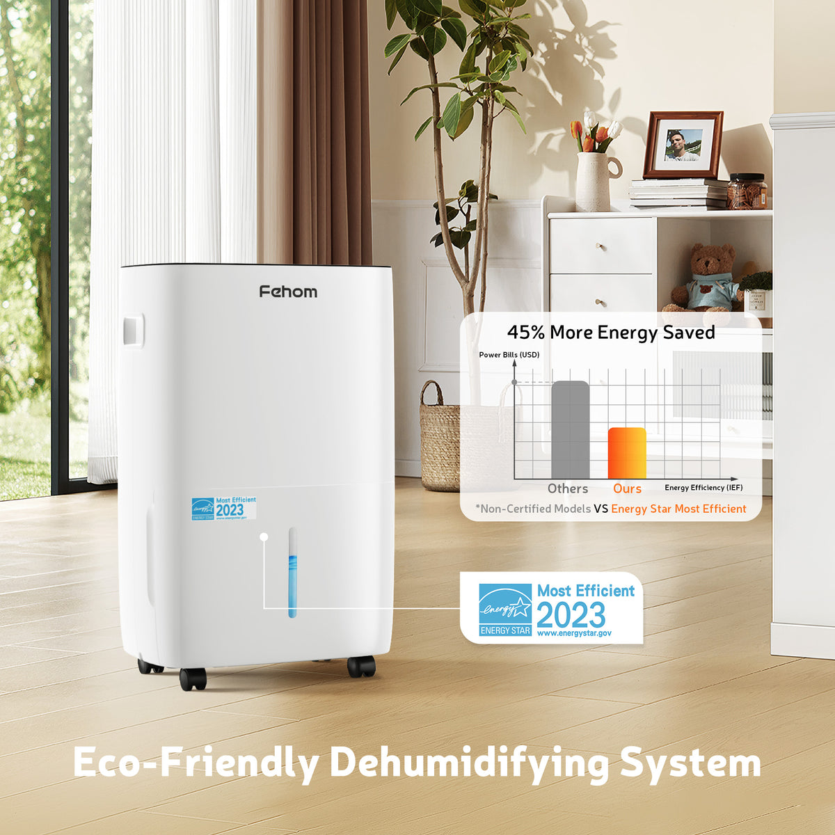 Waykar Fehom Most Efficient Energy Star 25, 36, 50 Pints Dehumidifier - 6,000 Sq. Ft. Max 120 Pints, Smart Dehumidifier with Drain Hose, for Basement,Bedroom,Home,Bathroom