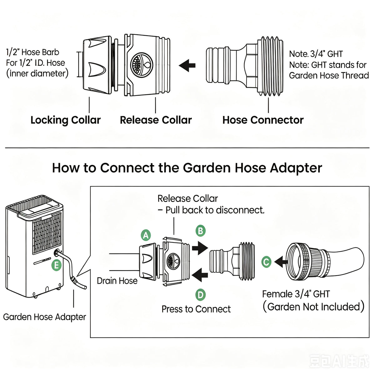 Waykar Dehumidifier Drain Garden Hose Quick Connect Adapter (1/2” Drain to 3/4” GHT)
