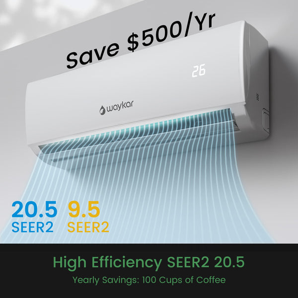 12,000 BTU Ductless Mini Split Air Conditioner & Heater, 20.5 SEER2 Efficient with App Control