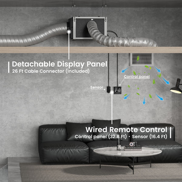 158-Pint Commercial Dehumidifier for Spaces up to 6,500 Sq. Ft with Separate Control Panel and Sensor
