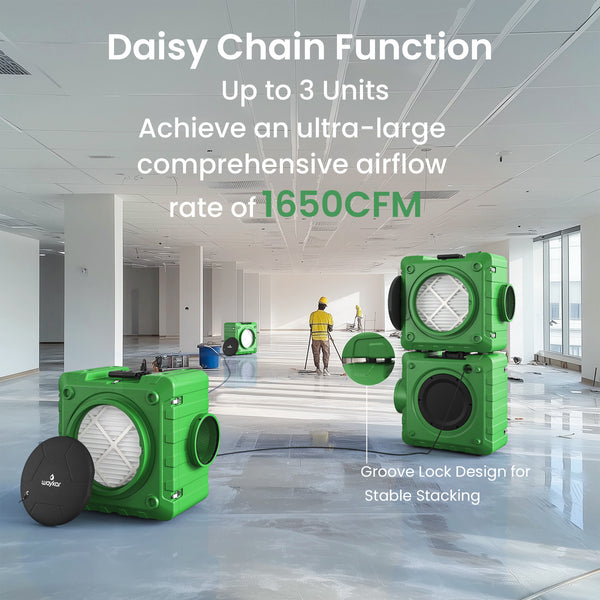 3-Stage Filtration Air Scrubber – Stackable Design for Home and Industrial Use