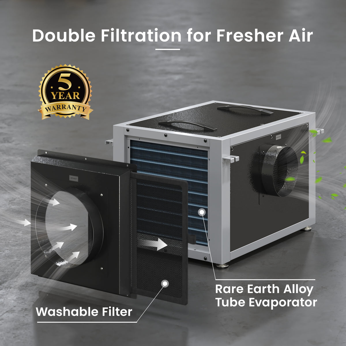 158-Pint Commercial Dehumidifier for Spaces up to 6,500 Sq. Ft with Separate Control Panel and Sensor