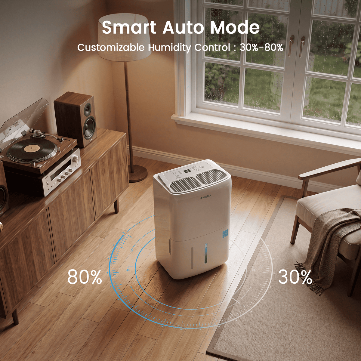 Waykar 80 Pint Dehumidifier, for Basements & Home up to 5000 Sq Ft, Portable Quiet Dehumidifier with Continuous Drain, Auto Defrost, 25 Pint DOE Energy Star