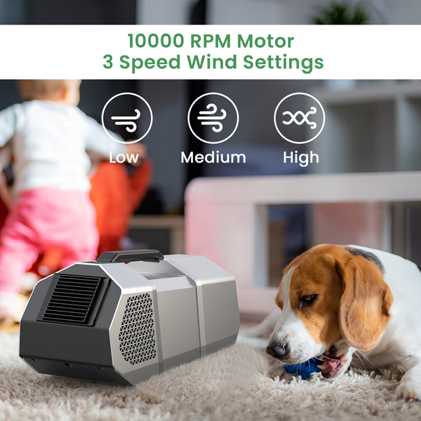 1450 BTU Portable Air Conditioner - Compact & Easy to Install for Tent, RV, Outdoor Events - Ideal for Camping & Emergency Use, Indoor/Outdoor Cooling