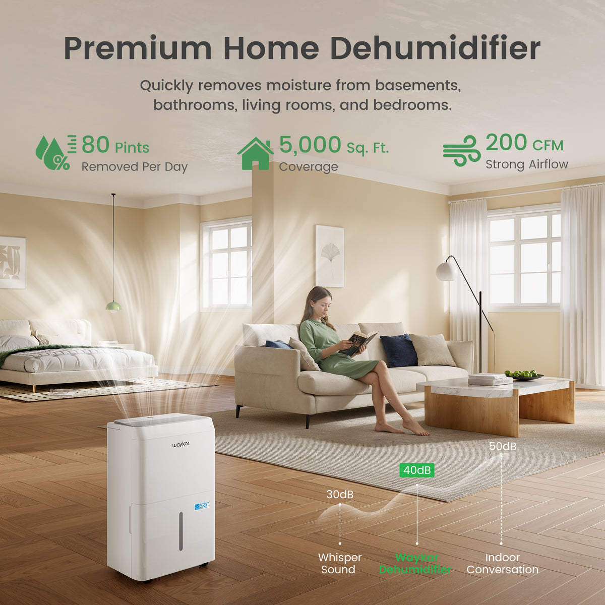 ENERGY STAR Most Efficient Dehumidifier – Available in 80, 120, and 150 Pints.