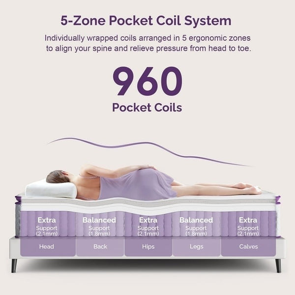 Sersper King Mattress, 12 Inch Pillow Top Hybrid Mattress King with Fiberglass Free, Gel Memory Foam, Breathable Bed Mattress for Cooler Sleep Supportive & Pressure Relief, Medium Firm