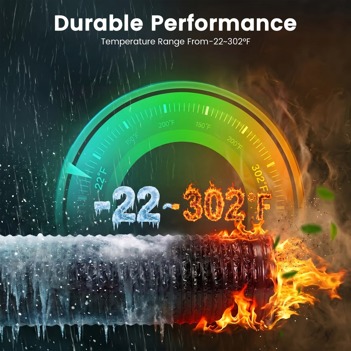 Flexible Aluminum Venting Hose for Dehumidifiers, Air Conditioners & HVAC Systems