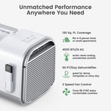 4500 BTU Camping AC