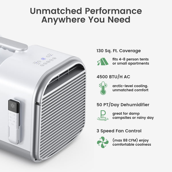 4500 BTU Camping AC