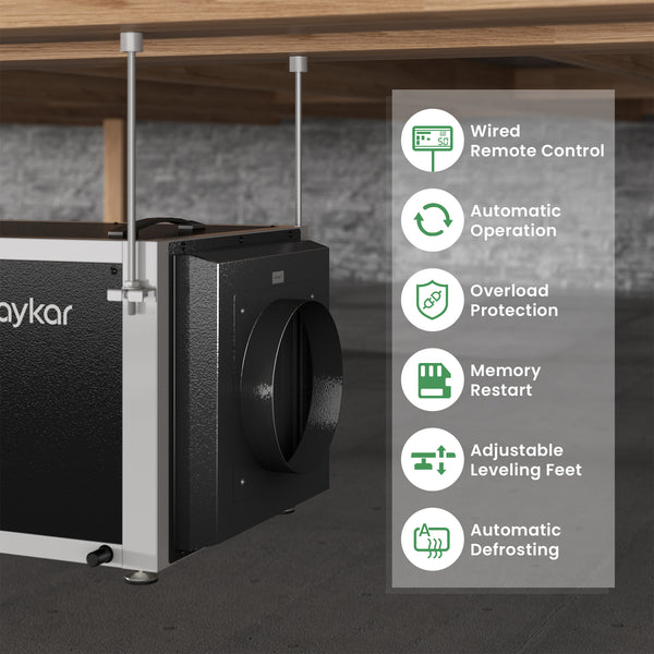 158-Pint Commercial Dehumidifier for Spaces up to 6,500 Sq. Ft with Separate Control Panel and Sensor