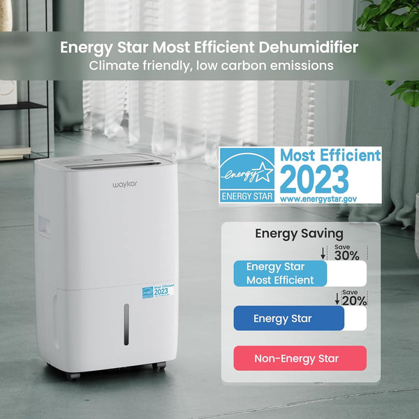 120 Pints Energy Star Dehumidifier for Spaces up to 6,000 Sq. Ft at Home, in Basements and Large Rooms with Drain Hose and 1.14 Gallons Water Tank