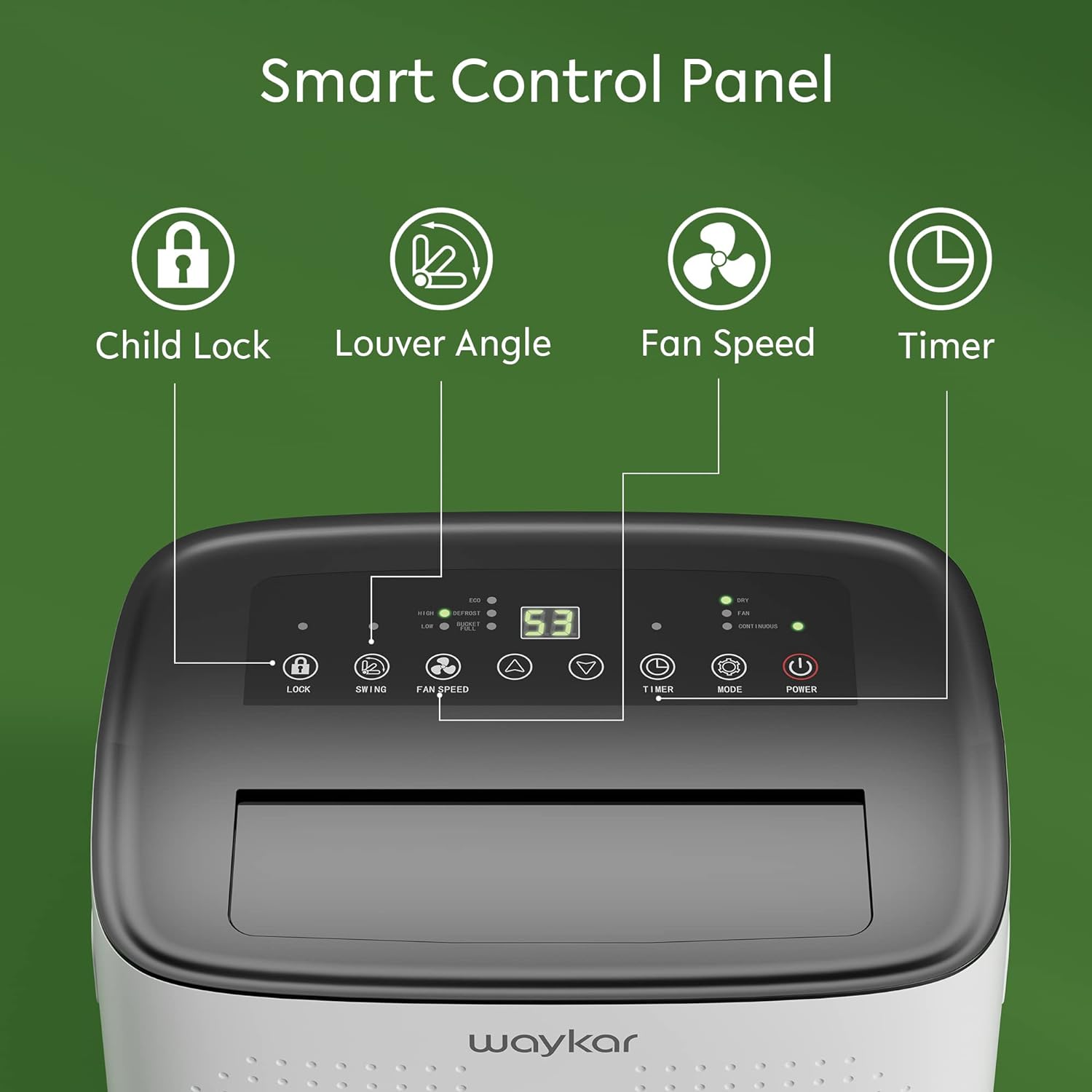 150 Pints Commercial Energy Star Dehumidifier with Pump – Waykar