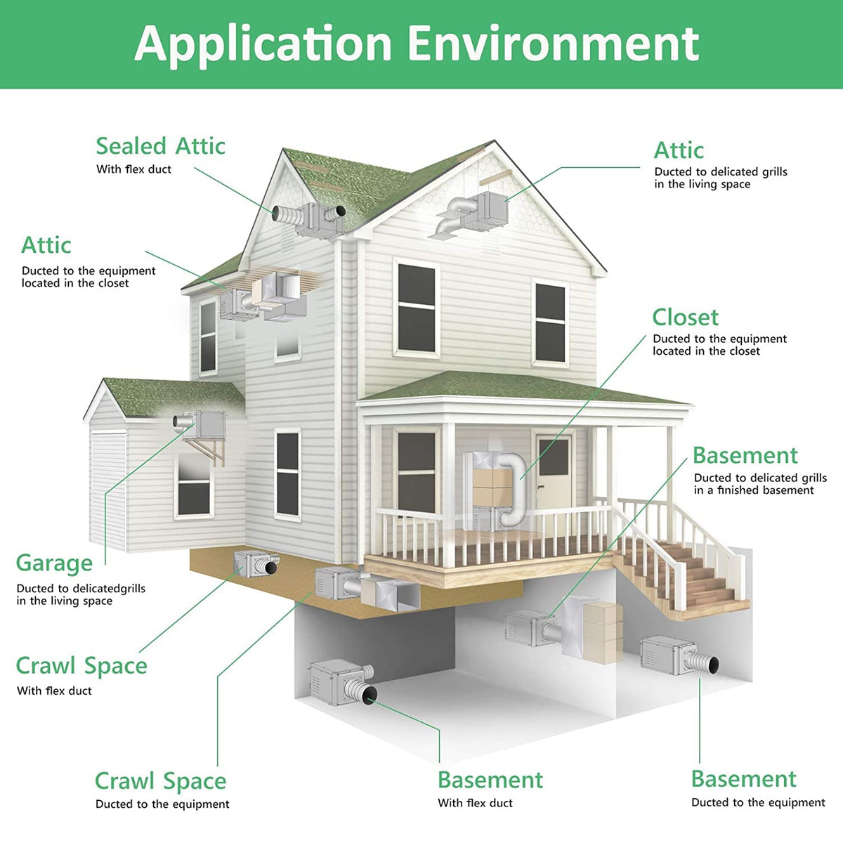 155-Pint Commercial Dehumidifier for Crawl Spaces up to 6,500 Sq. Ft  with Drain Hose and Washable Filter