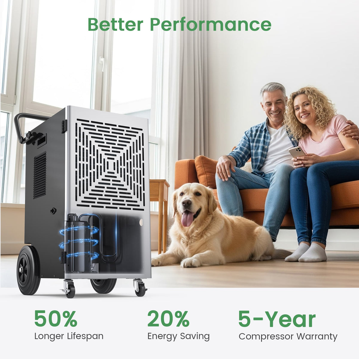 High-Capacity Commercial Dehumidifier:  155 Pints Dehumidifier for Large Spaces