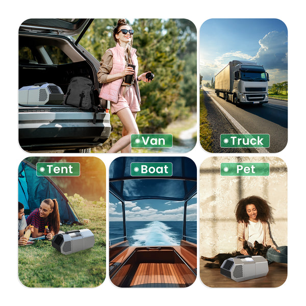 1450 BTU Portable Air Conditioner - Compact & Easy to Install for Tent, RV, Outdoor Events - Ideal for Camping & Emergency Use, Indoor/Outdoor Cooling