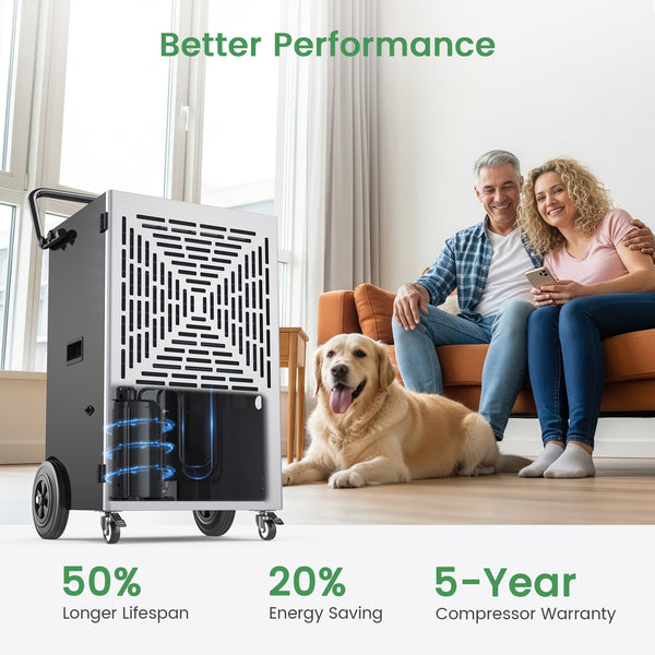 Commercial Grade Dehumidifiers up to 216 Pints, Large Dehumidifiers with Pump for Basement