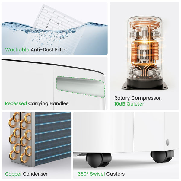 Upgraded Waykar dehumidifier