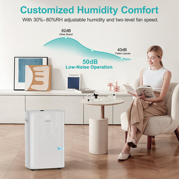 Kesnos 16, 23, 35 Pint Energy Star Dehumidifier for Home Basement Large Room,Max 80 Pint, 5500 Sq. Ft Commercial Grade - Auto Defrost, Ultra Quiet 40dB, Auto Comfort Mode, Dual Drain Option