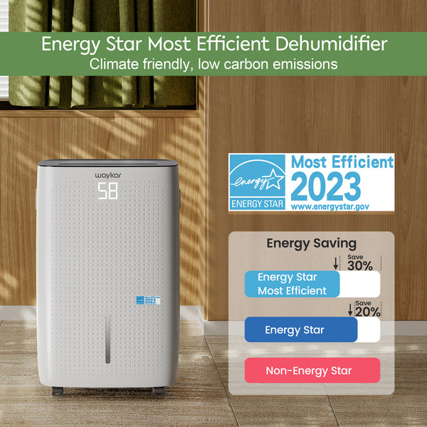 150-Pints Commercial Dehumidifier with Pump: Energy Star Most Efficient for Spaces Up to 7,000 Sq. Ft with Pump, Drain Hose, and 1.85 Gal Water Tank