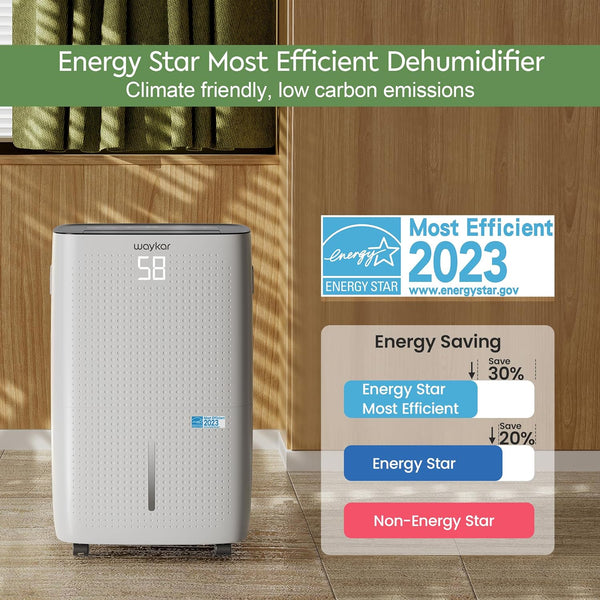 150-Pint Commercial Dehumidifier: For spaces up to 7,000 Sq. Ft, Drain Hose and 2.03 Gal Water Tank