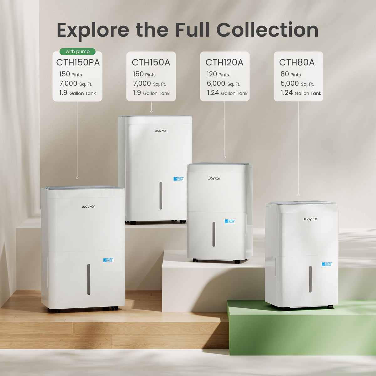 ENERGY STAR Most Efficient Dehumidifier – Available in 80, 120, and 150 Pints.