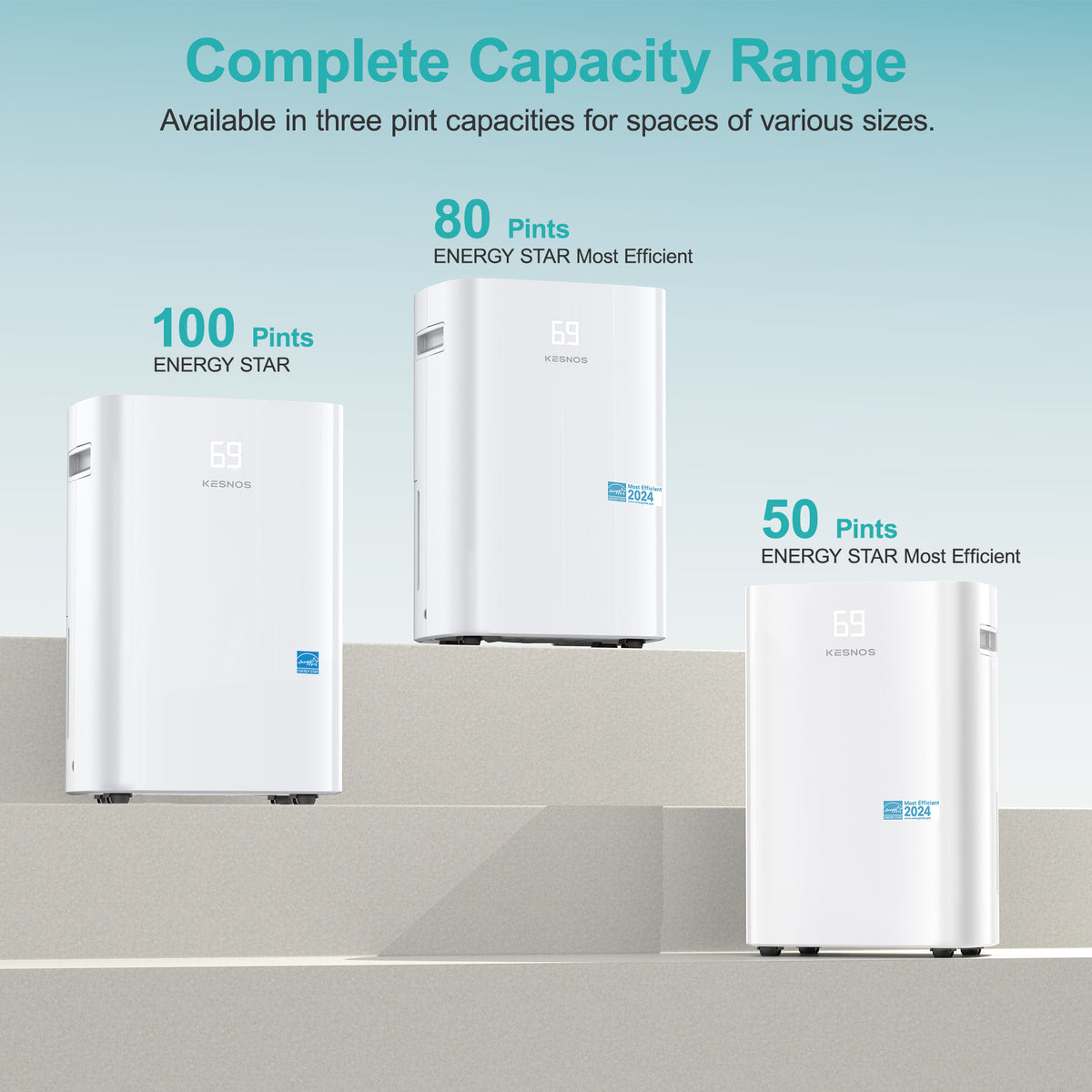 Kesnos 16, 23, 35 Pint Energy Star Dehumidifier for Home Basement Large Room,Max 80 Pint, 5500 Sq. Ft Commercial Grade - Auto Defrost, Ultra Quiet 40dB, Auto Comfort Mode, Dual Drain Option