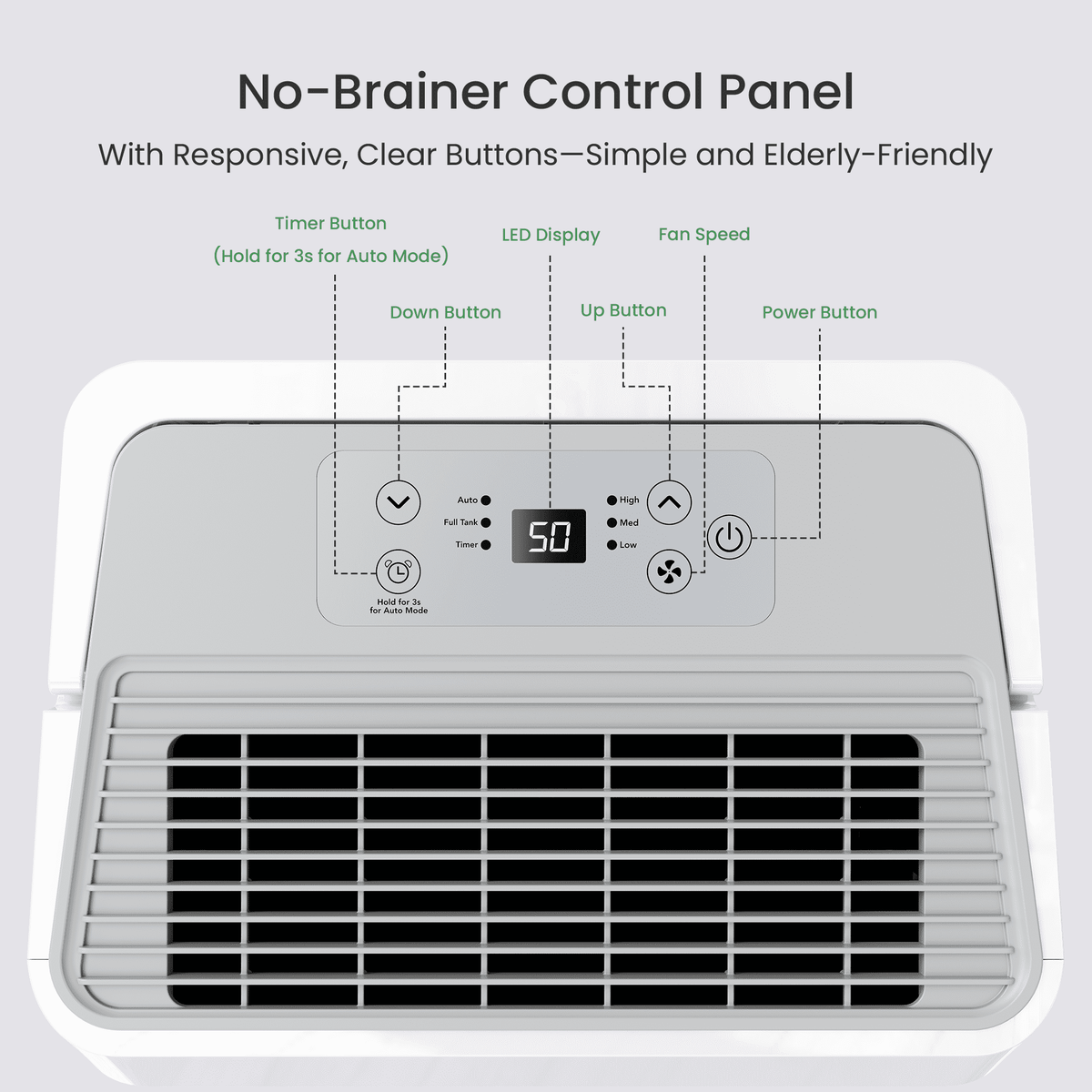 Pre-Sale: 120 Pints Dehumidifier with 1.24 Gal Tank