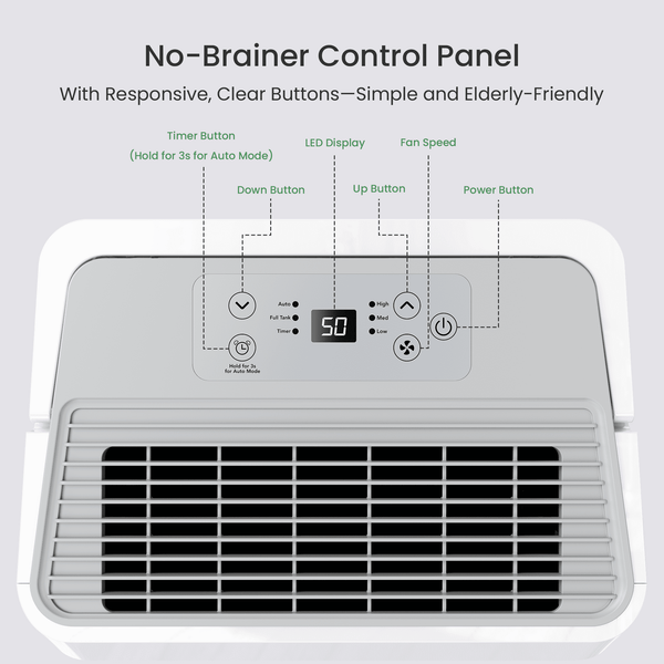 Pre-Sale: 120 Pints Dehumidifier with 1.24 Gal Tank