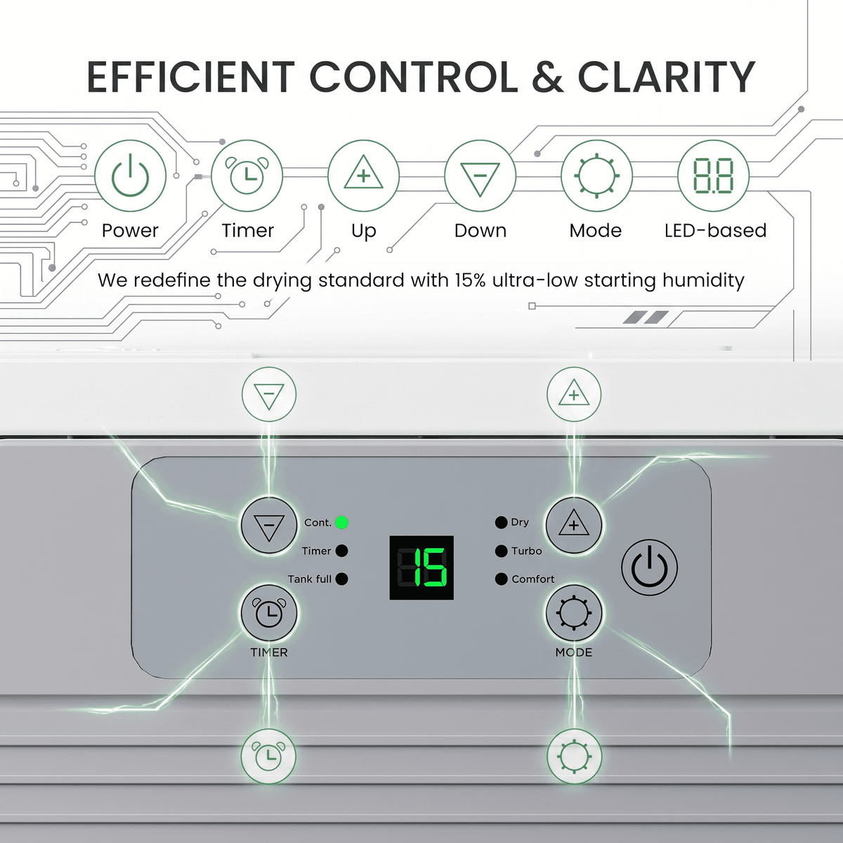 Pre-Sale: 30 Pints Dehumidifier with Auto Comfort Mode