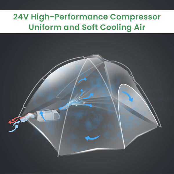 Portable Air Conditioner - Compact, Easy Install, Perfect for Tent Indoor & Outdoor