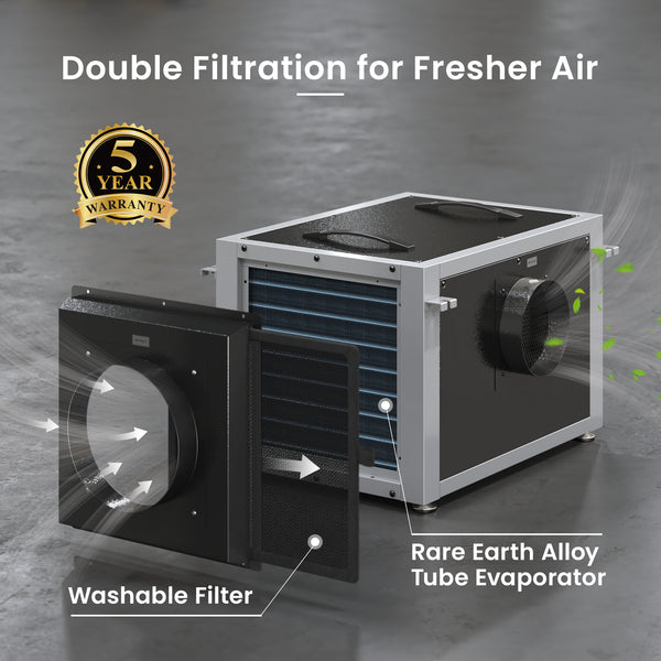 158 Pints Crawlspace Dehumidifier with Wired Remote