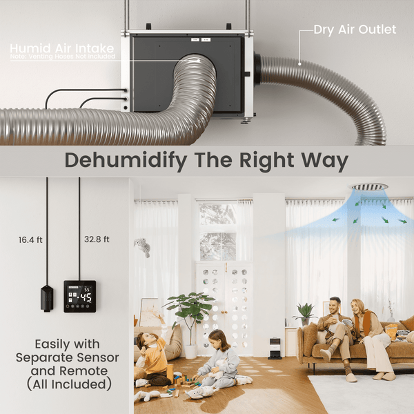 Waykar 216 Pint Crawl Space Dehumidifier with Pump & Remote, Dual Duct Commercial Basement Dehumidifier Model#AFD3.5DPM