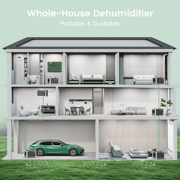 Waykar 216 Pint Crawl Space Dehumidifier with Pump & Remote, Dual Duct Commercial Basement Dehumidifier Model#AFD3.5DPM