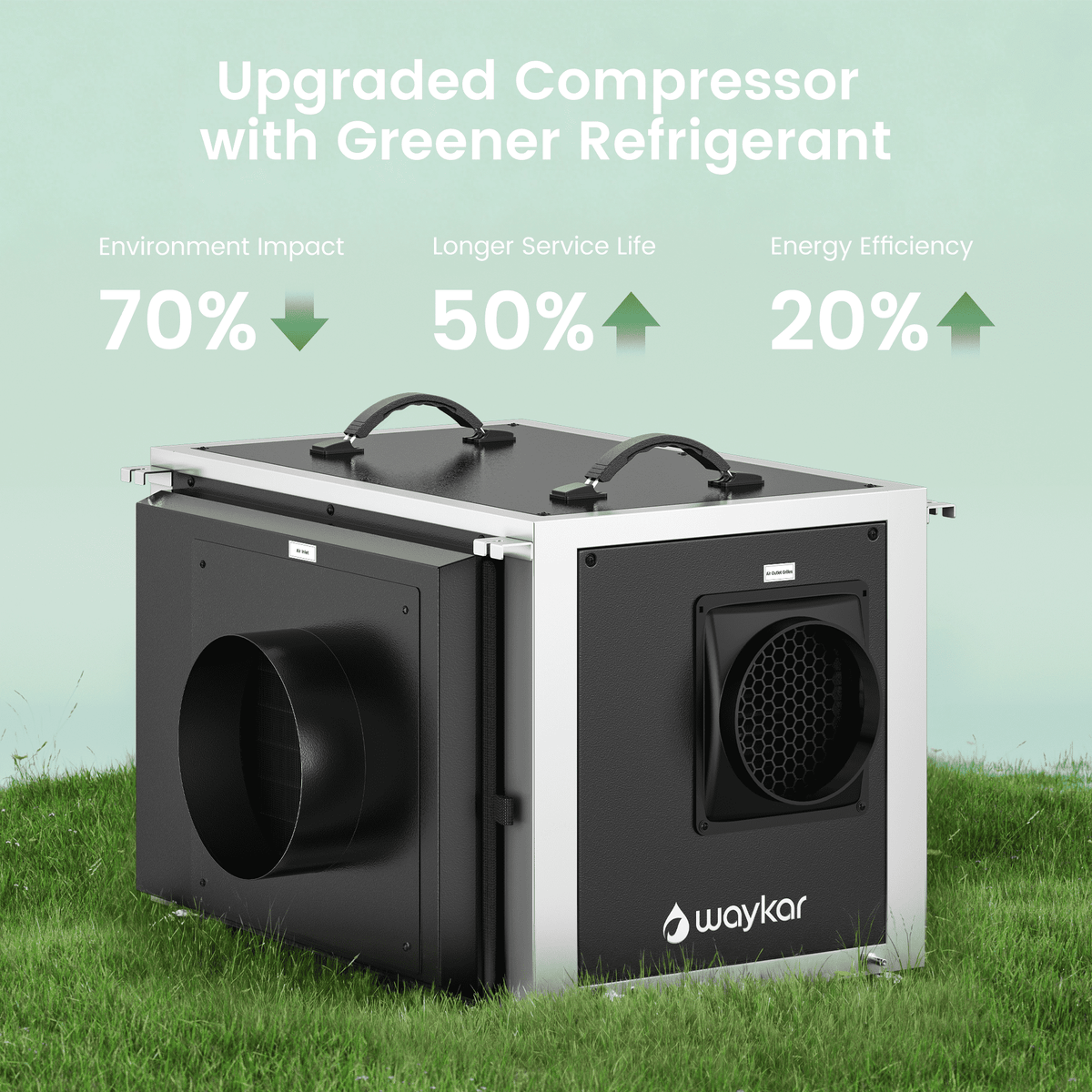 Waykar 216 Pint Crawl Space Dehumidifier with Pump & Remote, Dual Duct Commercial Basement Dehumidifier Model#AFD3.5DPM