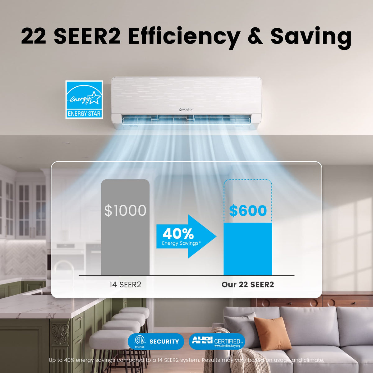 Waykar 24000 BTU Mini Split Air Conditioner and Heater, 230V 22 SEER2 WiFi Smart Inverter Ductless AC, R32 Pre-Charged, 22dB Ultra Quiet, Alexa, Cools/Heats 2000 Sq.Ft.