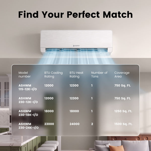 Waykar 24000 BTU Mini Split Air Conditioner and Heater, 230V 22 SEER2 WiFi Smart Inverter Ductless AC, R32 Pre-Charged, 22dB Ultra Quiet, Alexa, Cools/Heats 2000 Sq.Ft.
