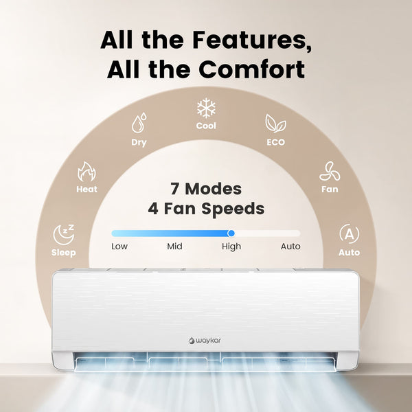 Waykar 24000 BTU Mini Split Air Conditioner and Heater, 230V 22 SEER2 WiFi Smart Inverter Ductless AC, R32 Pre-Charged, 22dB Ultra Quiet, Alexa, Cools/Heats 2000 Sq.Ft.