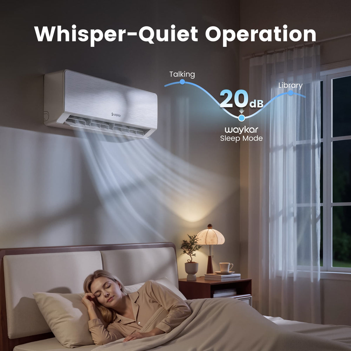 Waykar 24000 BTU Mini Split Air Conditioner and Heater, 230V 22 SEER2 WiFi Smart Inverter Ductless AC, R32 Pre-Charged, 22dB Ultra Quiet, Alexa, Cools/Heats 2000 Sq.Ft.
